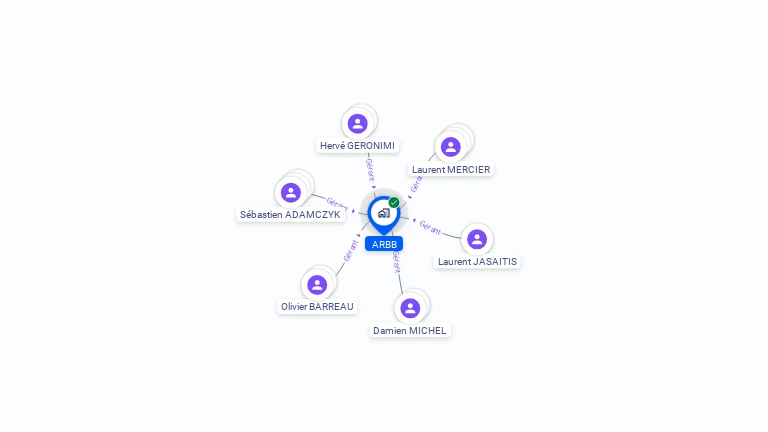 Cartographie gratuite d'ARBB