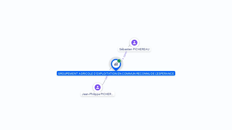 Cartographie gratuite de GROUPEMENT AGRICOLE D EXPLOITATION EN COMMUN RECONNU DE L ESPERANCE