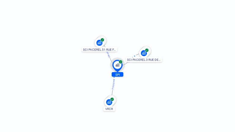 Cartographie gratuite de SPI