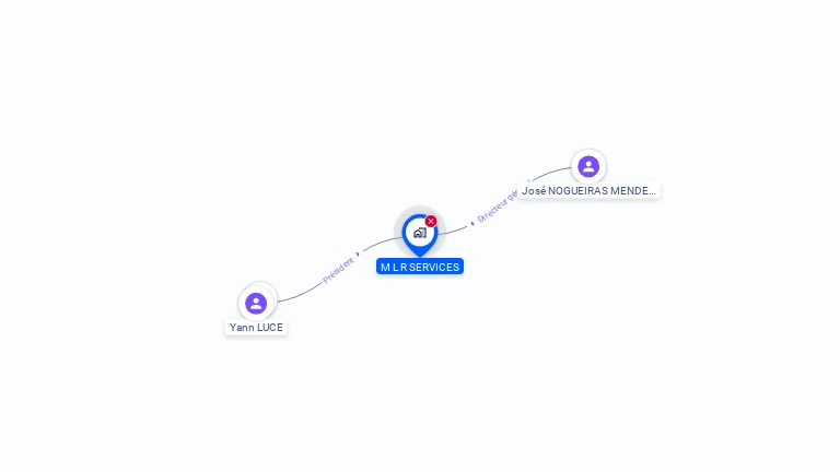 Cartographie gratuite de M L R SERVICES