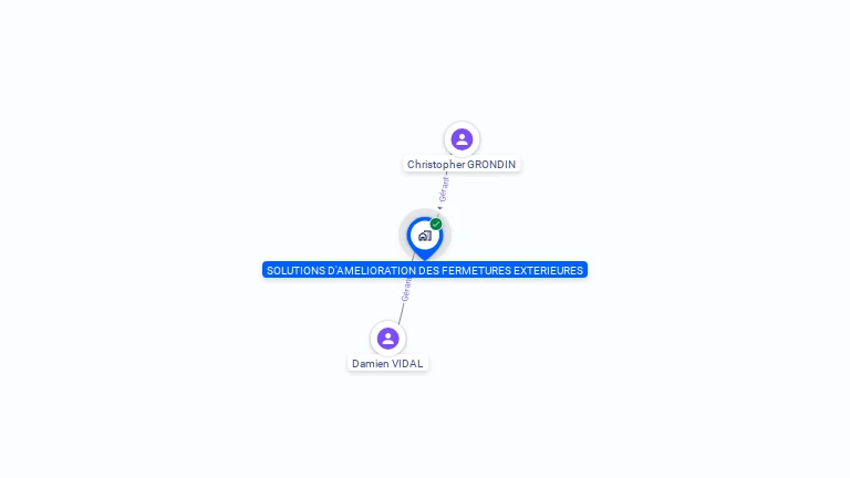 Cartographie gratuite de SOLUTIONS D'AMELIORATION DES FERMETURES EXTERIEURES