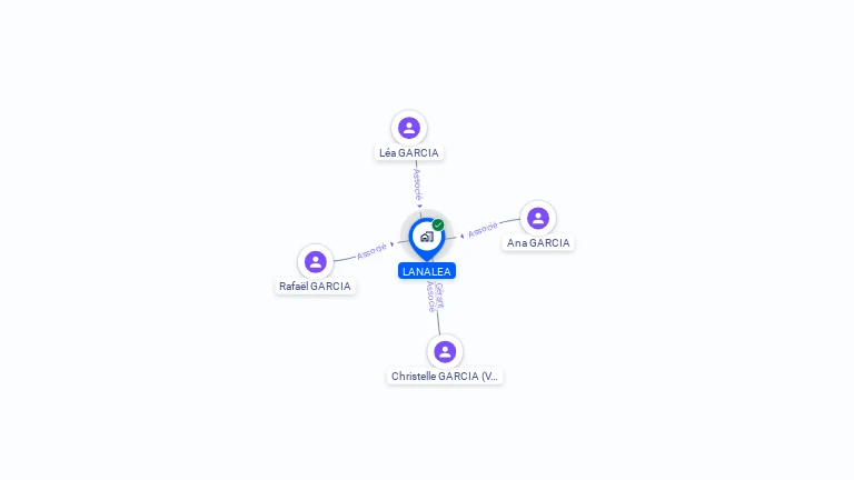 Cartographie gratuite de LANALEA