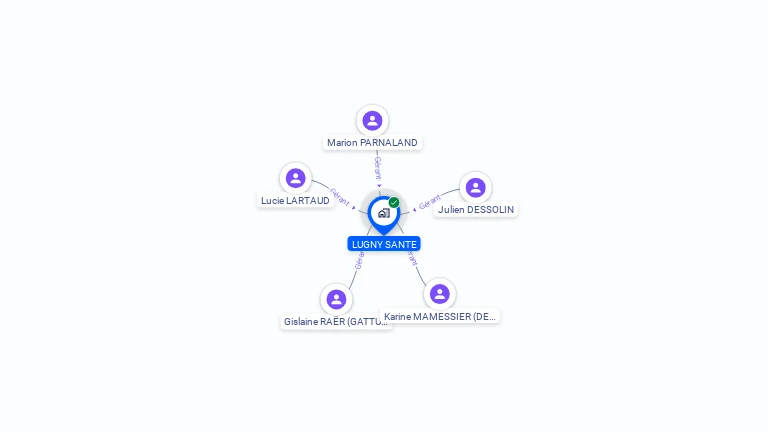 Cartographie gratuite de LUGNY SANTE