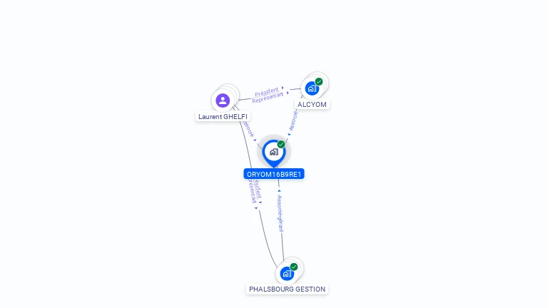 Cartographie gratuite d'ORYOM16B9RE1