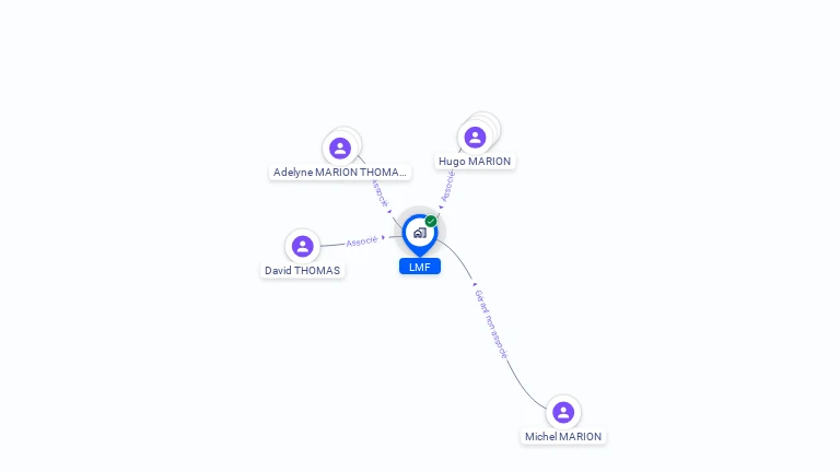 Cartographie gratuite de LMF