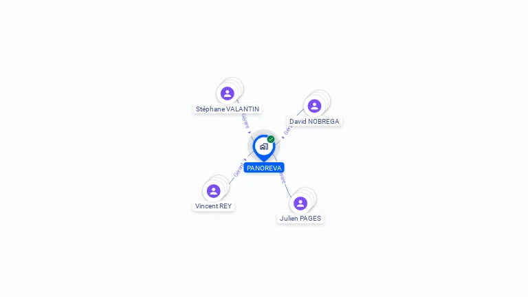 Cartographie gratuite de PANOREVA