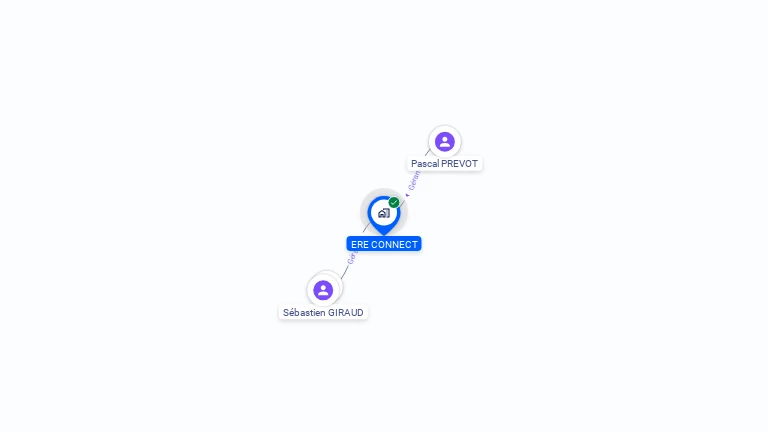 Cartographie gratuite d'ERE CONNECT