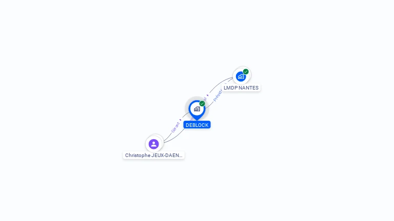 Cartographie gratuite de DEBLOCK