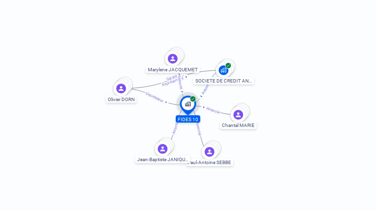 Cartographie gratuite de FIDES 10