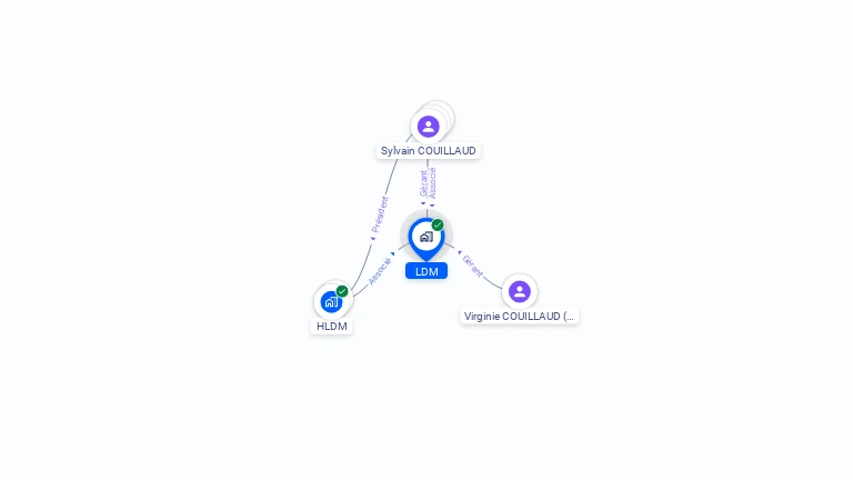 Cartographie gratuite de LDM