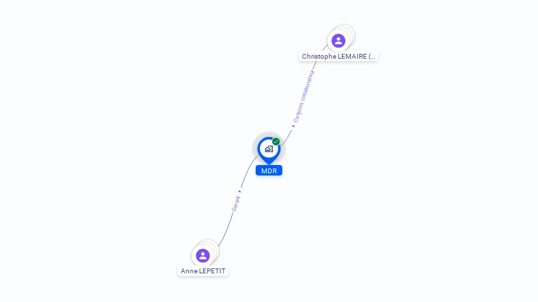 Cartographie gratuite de MDR