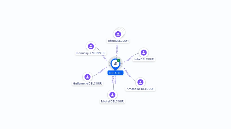 Cartographie gratuite de LOCADEL
