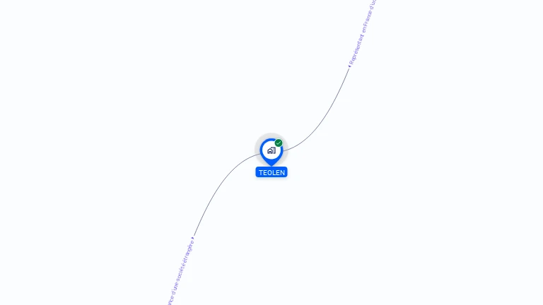 Cartographie gratuite de TEOLEN