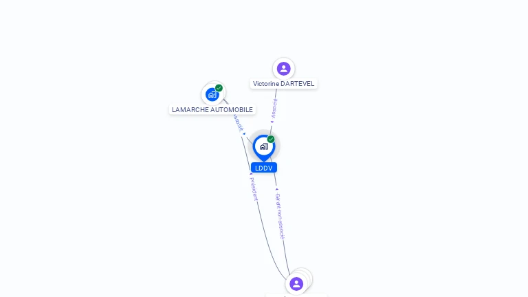 Cartographie gratuite de LDDV