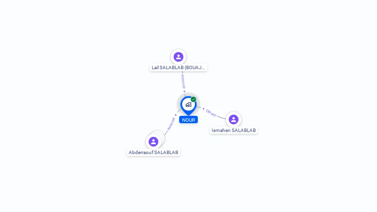 Cartographie gratuite de NOUR