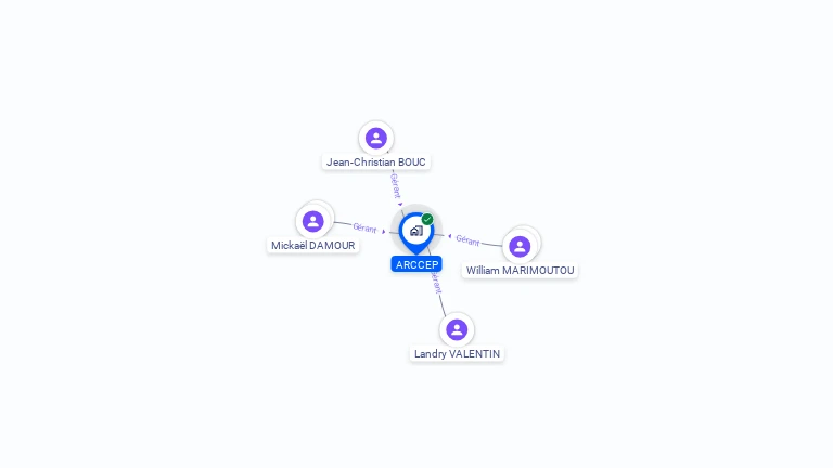 Cartographie gratuite d'ARCCEP