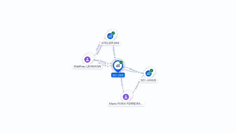 Cartographie gratuite de 369