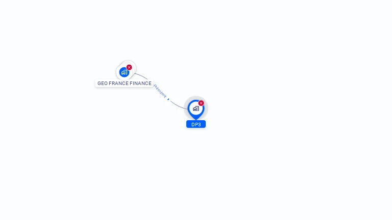 Cartographie gratuite de DP3