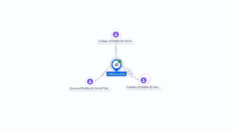Cartographie gratuite de FREMALEEN