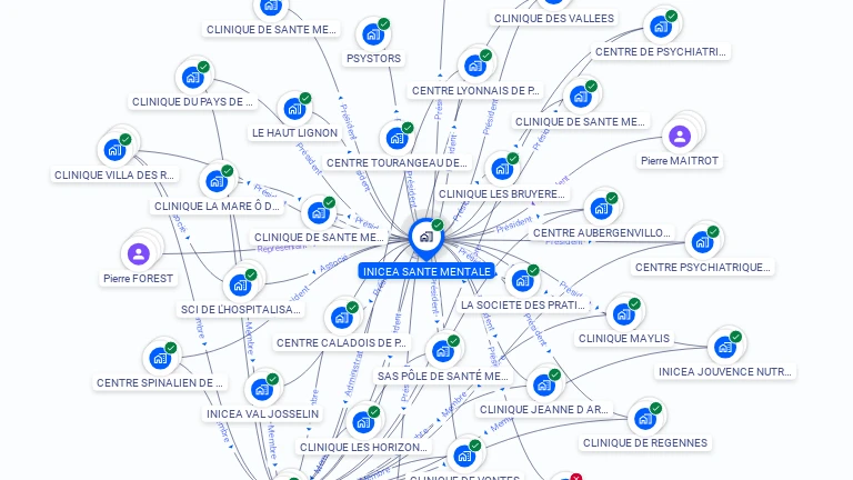 Cartographie gratuite d'INICEA SANTE MENTALE