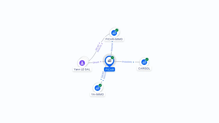 Cartographie gratuite de FICAR