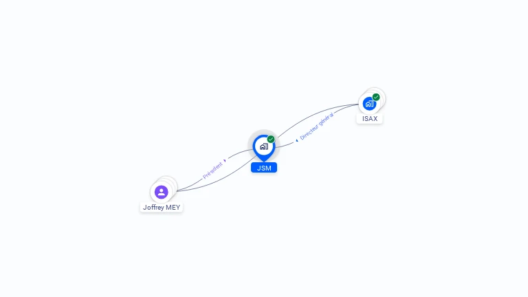 Cartographie gratuite de JSM