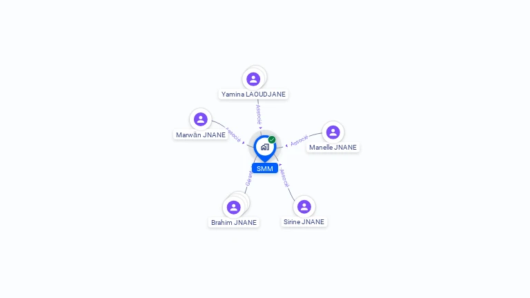 Cartographie gratuite de SMM