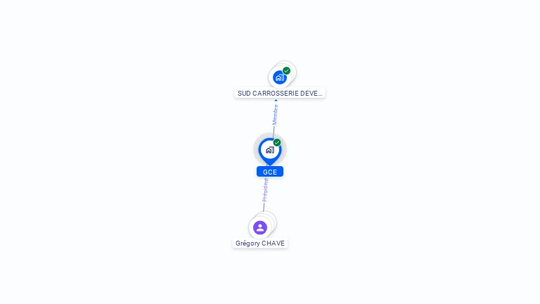 Cartographie gratuite de GCE