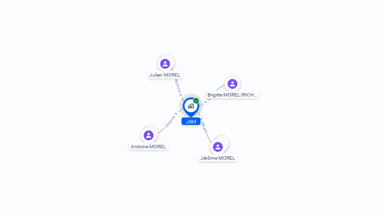 Cartographie gratuite de JBM