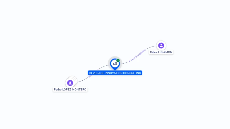 Cartographie gratuite de BEVERAGE INNOVATION CONSULTING