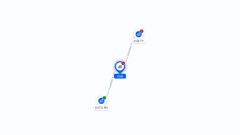 Cartographie gratuite d'OVB