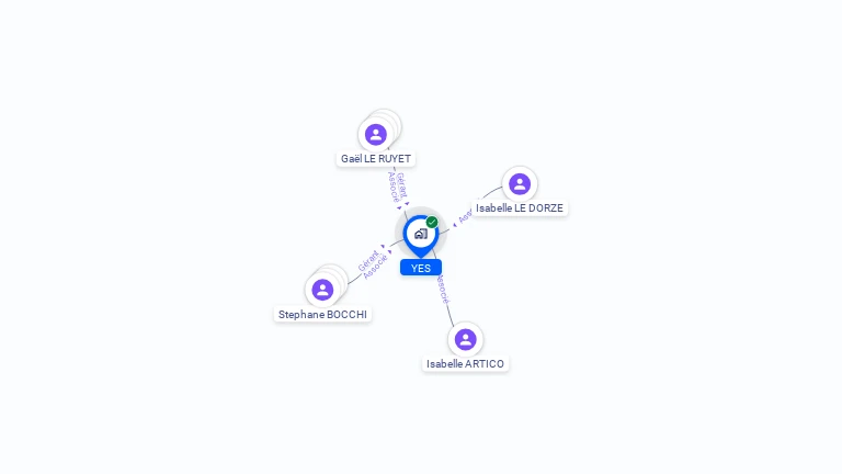 Cartographie gratuite d'YES
