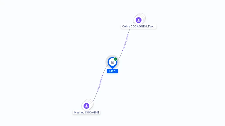 Cartographie gratuite de M2C