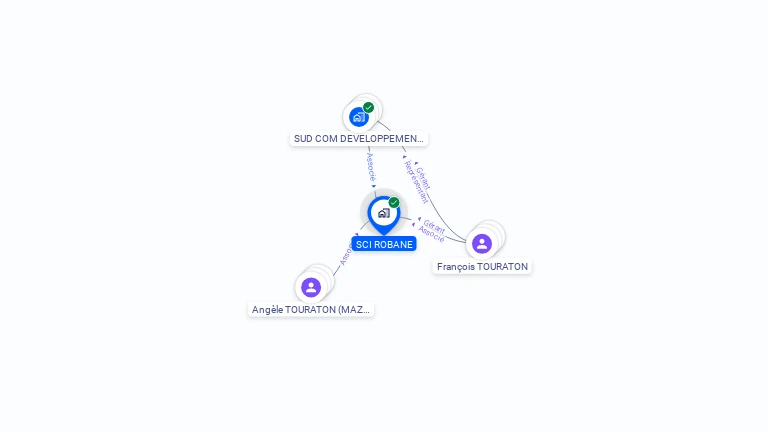 Cartographie gratuite de SCI ROBANE