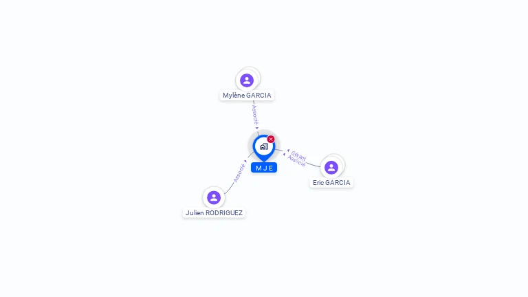 Cartographie gratuite de M J E