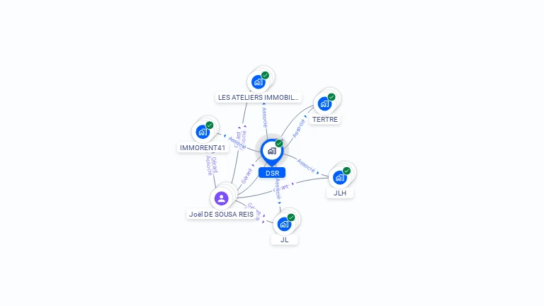 Cartographie gratuite de DSR