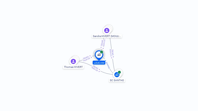 Cartographie gratuite de LOUCAM