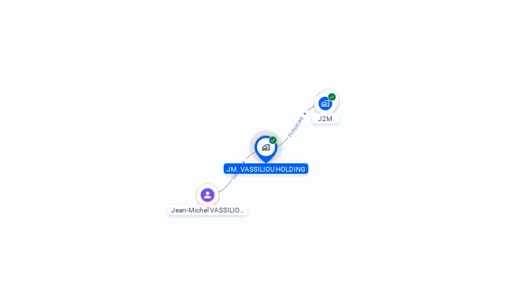 Cartographie gratuite de LLJM SERVICES