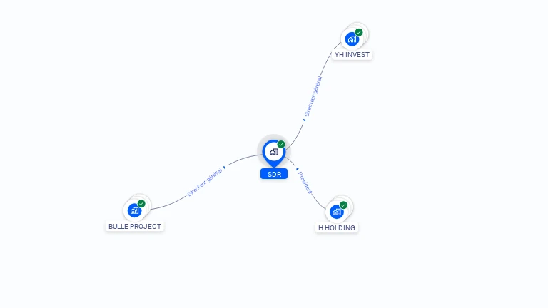 Cartographie gratuite de SDR