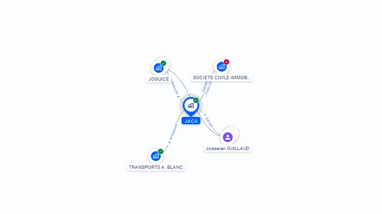Cartographie gratuite de JACA