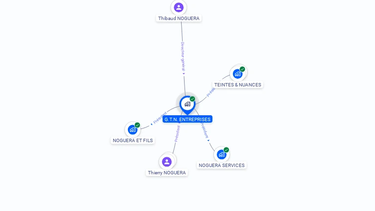 Cartographie gratuite de G.T.N. ENTREPRISES