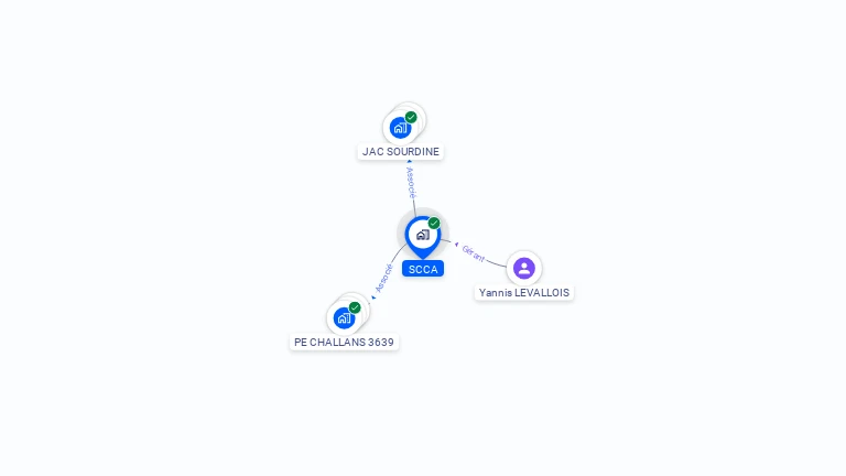Cartographie gratuite de SCCA