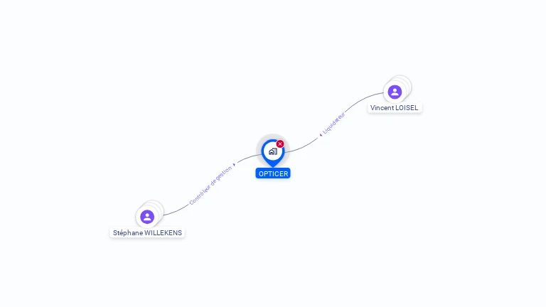 Cartographie gratuite d'OPTICER