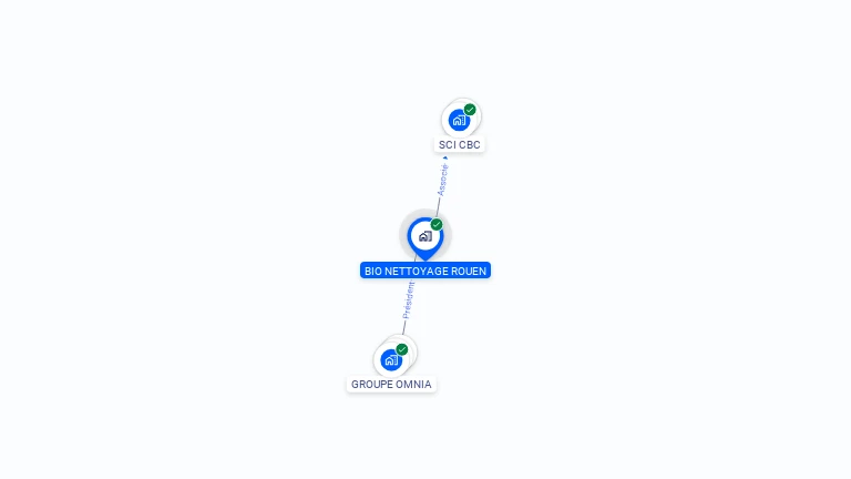 Cartographie gratuite de BIO NETTOYAGE ROUEN