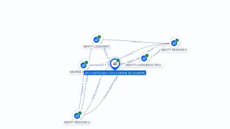 Cartographie gratuite de SCI CASTELNAU 1313 AVENUE DE L'EUROPE