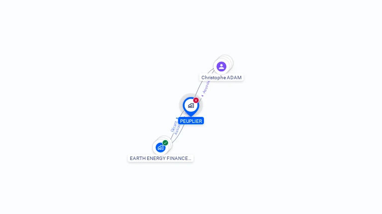 Cartographie gratuite de PEUPLIER