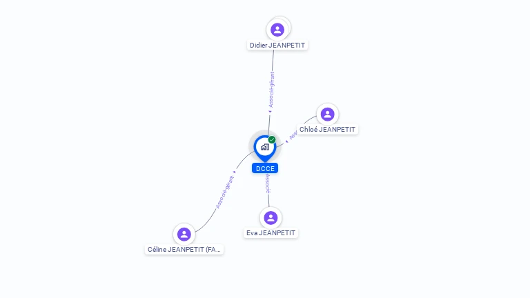 Cartographie gratuite de DCCE