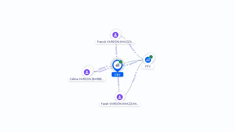 Cartographie gratuite de CBV