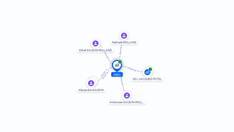 Cartographie gratuite d'IMEA