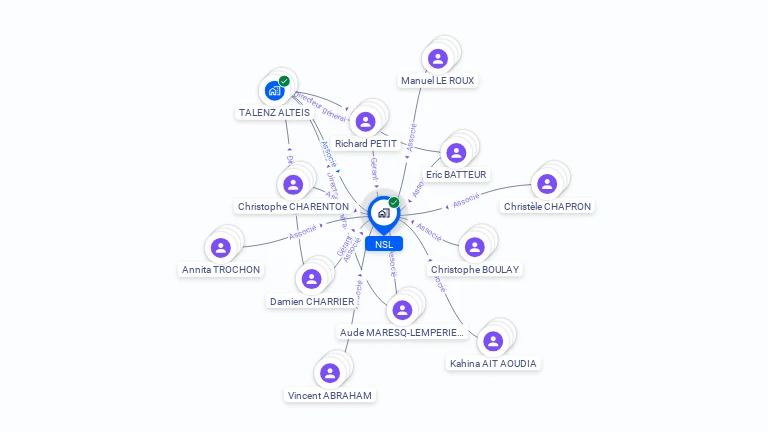 Cartographie gratuite de NSL